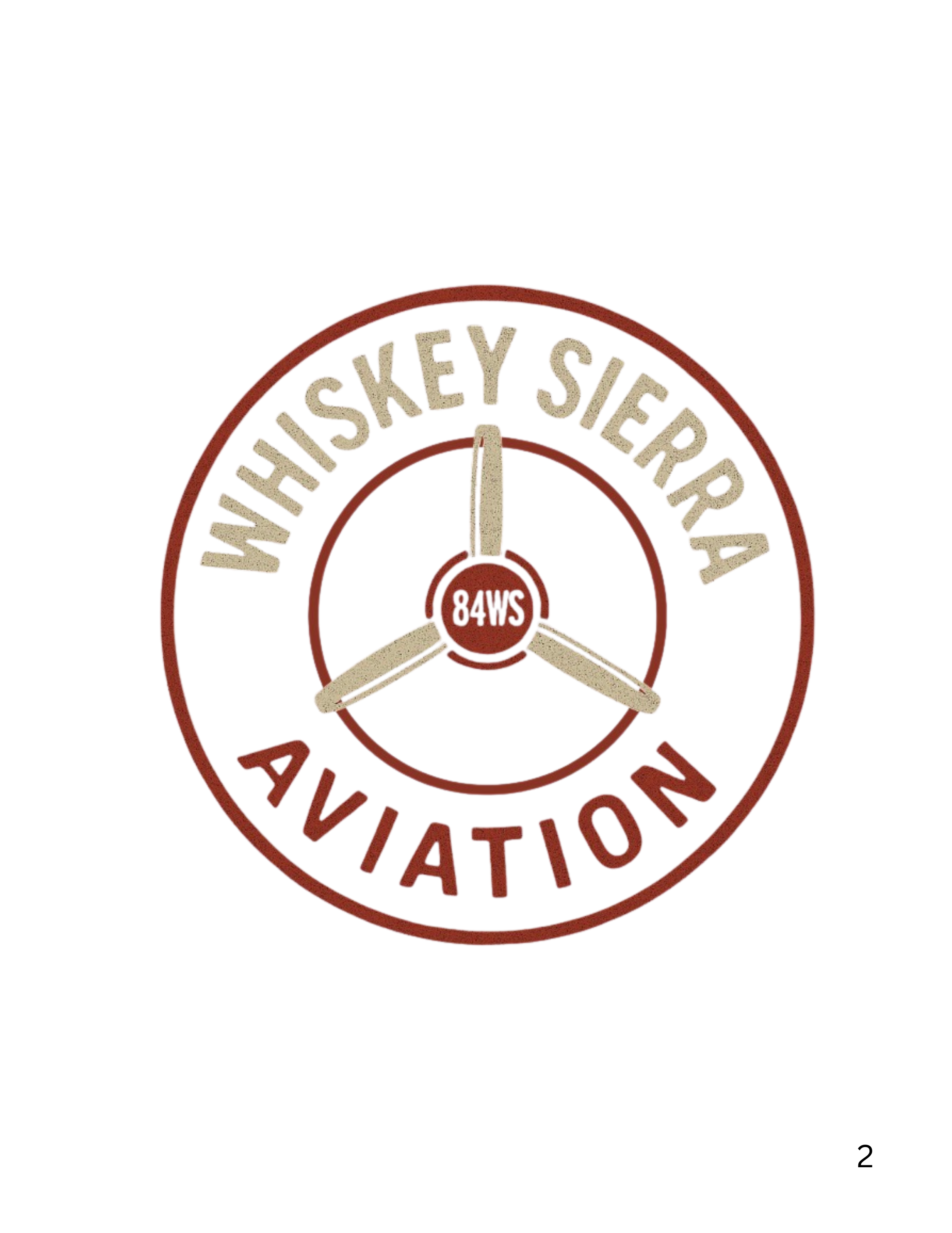 Aviation Apparel Gift Card | Whiskey Sierra