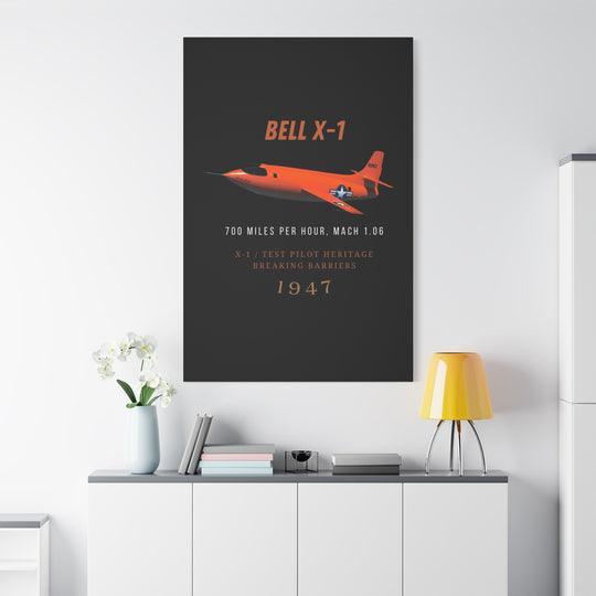 Bell X-1 Vintage Aircraft– Aviation Canvas Wall Art | Pilot & Airport Artwork